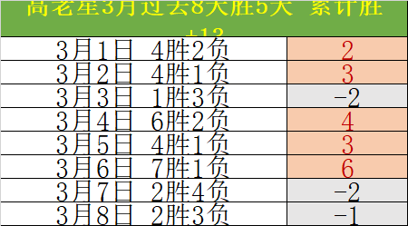 日本足协主,席与因凡蒂,诺会面,广州赛马会,广州赛马,赛马活动,马术赛事