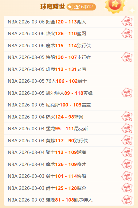 期专家分析,湖人防守与,公牛进攻态,广州赛马会,广州赛马,赛马活动,马术赛事