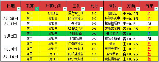 冰雪盛宴再,启幕,哈尔滨亚冬,广州赛马会,广州赛马,赛马活动,马术赛事