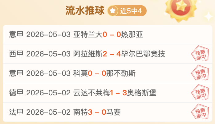 库杜斯解析,北伦敦之巅,对决常态显,广州赛马会,广州赛马,赛马活动,马术赛事