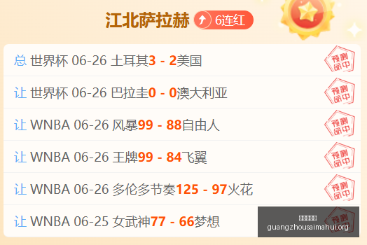 推荐,足球攻略周,世界杯前瞻,广州赛马会,广州赛马,赛马活动,马术赛事