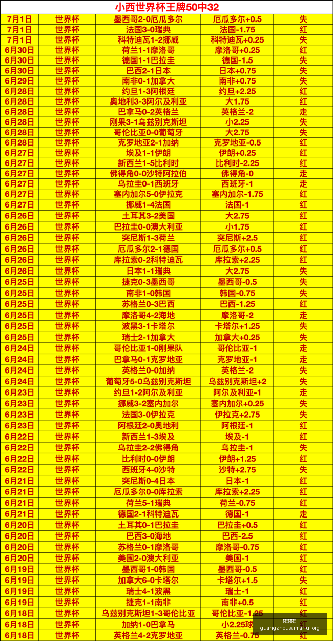 广州赛马会,广州赛马,赛马活动,广州赛马会,广州赛马,赛马活动,马术赛事