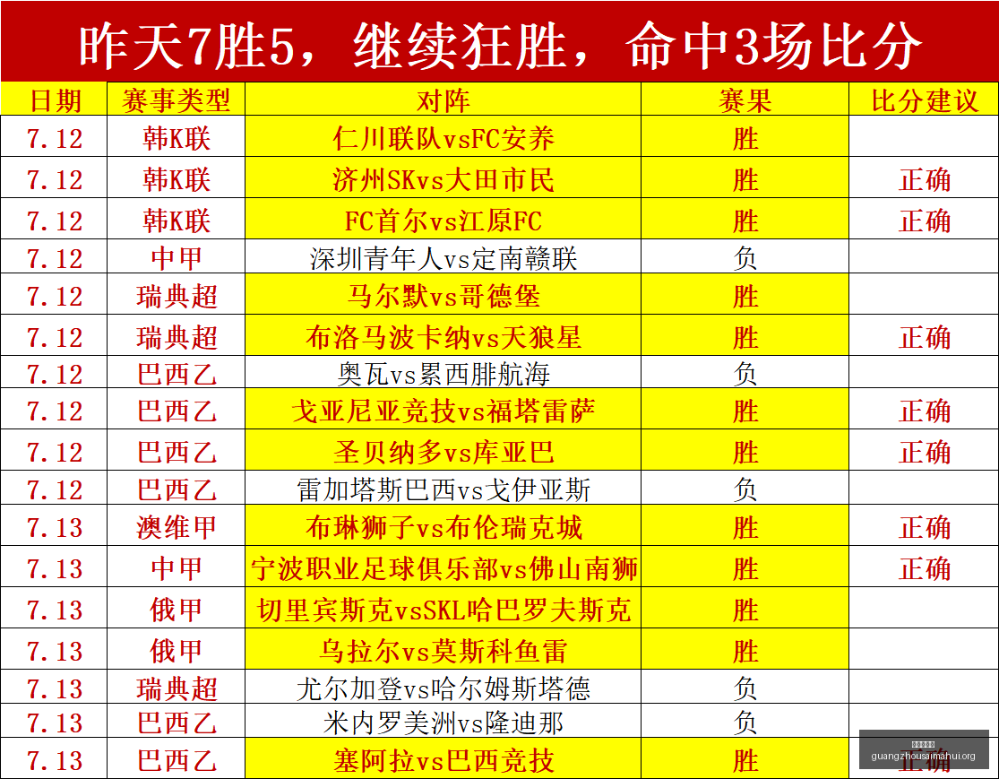 广州赛马会,广州赛马,赛马活动,广州赛马会,广州赛马,赛马活动,马术赛事