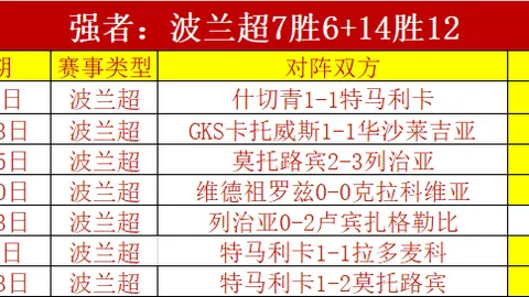 王楚钦亚洲杯男单金牌得主