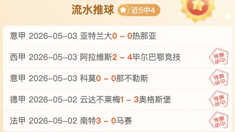 库杜斯解析：北伦敦之巅对决常态显现，全力以赴，状态持续！