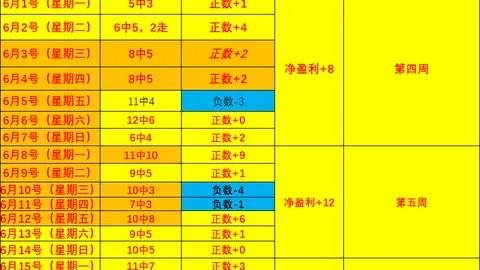 广州赛马会马术赛事数据冲到102920引发关注